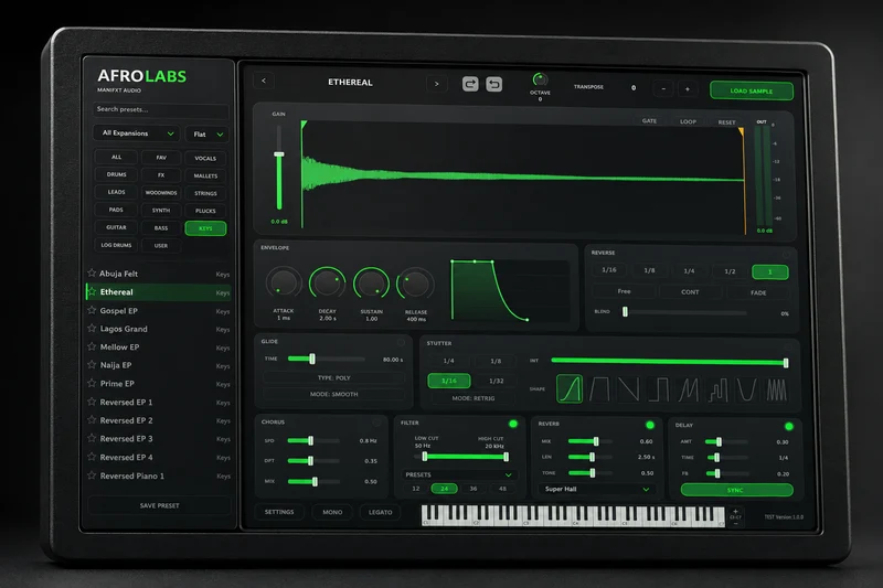 AFROLABS (Plugin Only)