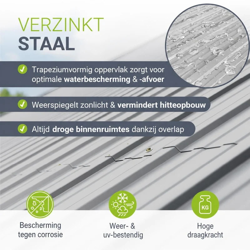 Trapezblech fürs Dach aus Stahl