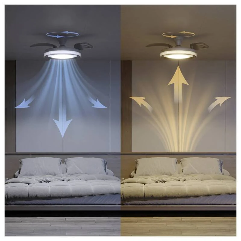 B-Ware Philips Deckenventilator Ventilator mit Fernbedienung Dimmbar 28W Glitzereffekt