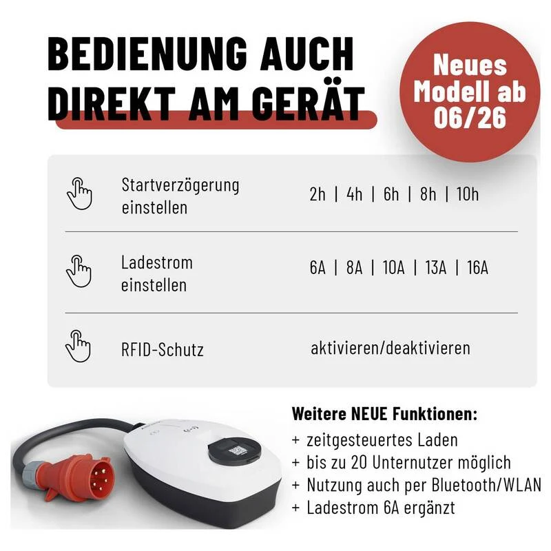 B-Ware Absina Wallbox Typ 2 Mode 3 16 A 11 kW App RFID Elektrofahrzeug Ladelösung