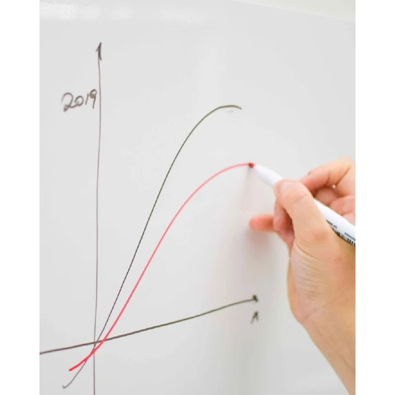 KalaMitica® Whiteboard Magnetisch, Ohne Rahmen, 100x145cm