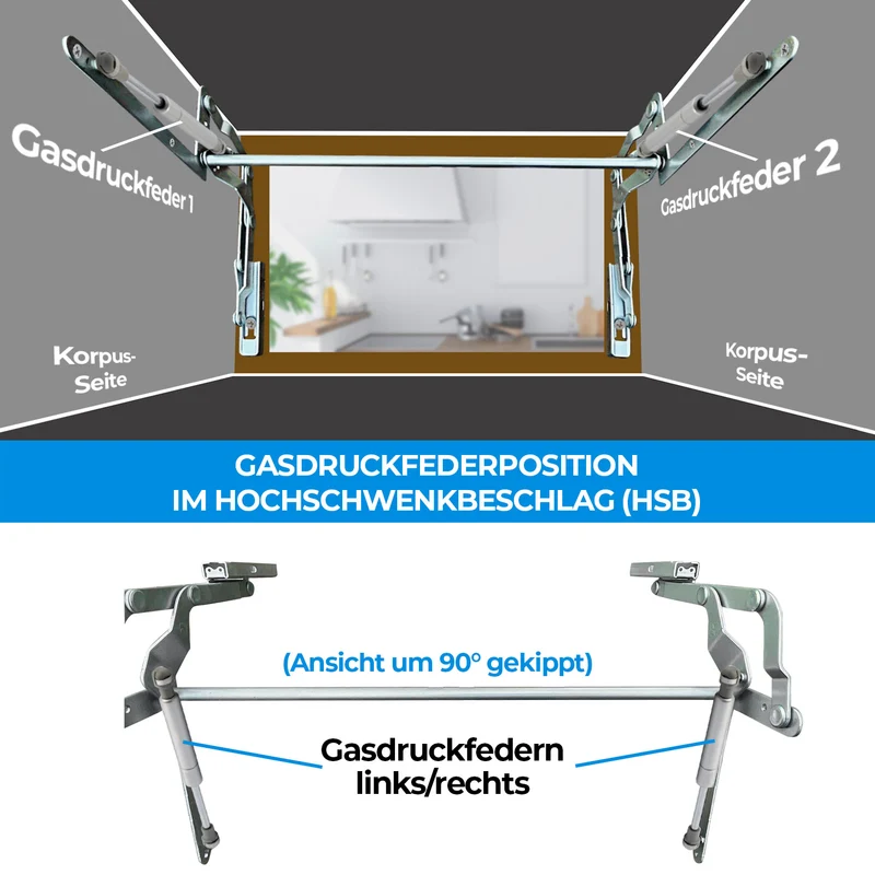 Gasdruckfeder Ersatz - Lift-o-mat Kompressionsfeder 200 - 450 Newton