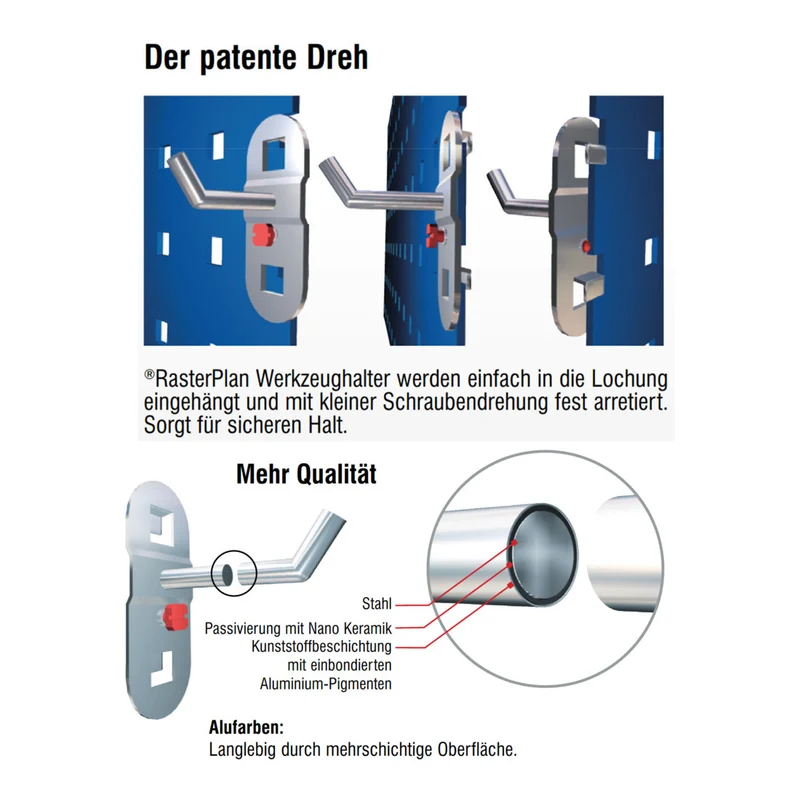 Kappes RasterPlan / ABAX Lochplatten Einsteigerset 7 RAL 5010 mit Ausstattung, 21-teilig