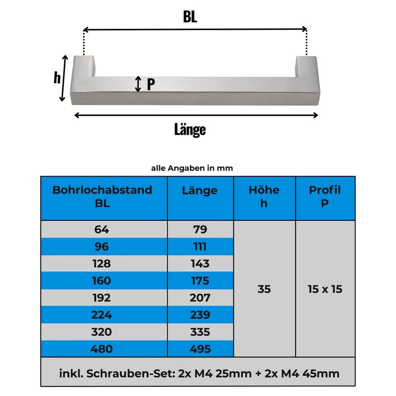 Möbelgriffe quadratisch Edelstahl gebürstet mit Profil 15x15mm