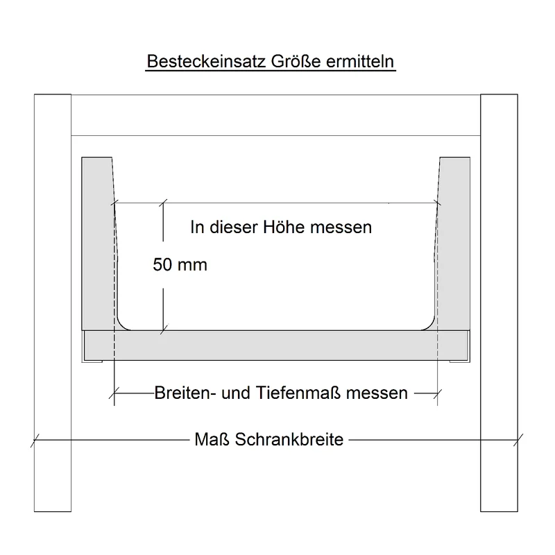 Zuschneidbarer Besteckeinsatz