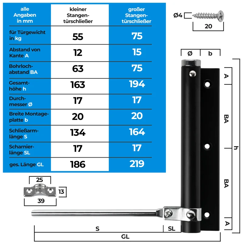Türschließer automatisch Schwarz mit Schließkraft 55-75 kg