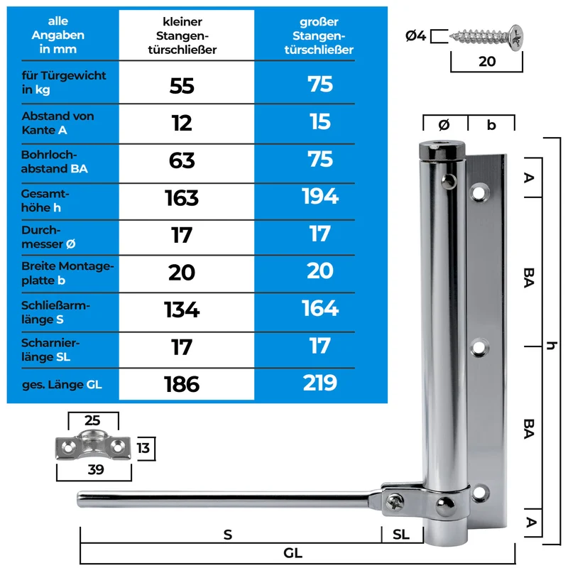 Türschließer automatisch glänzend mit Schließkraft 55-75 kg