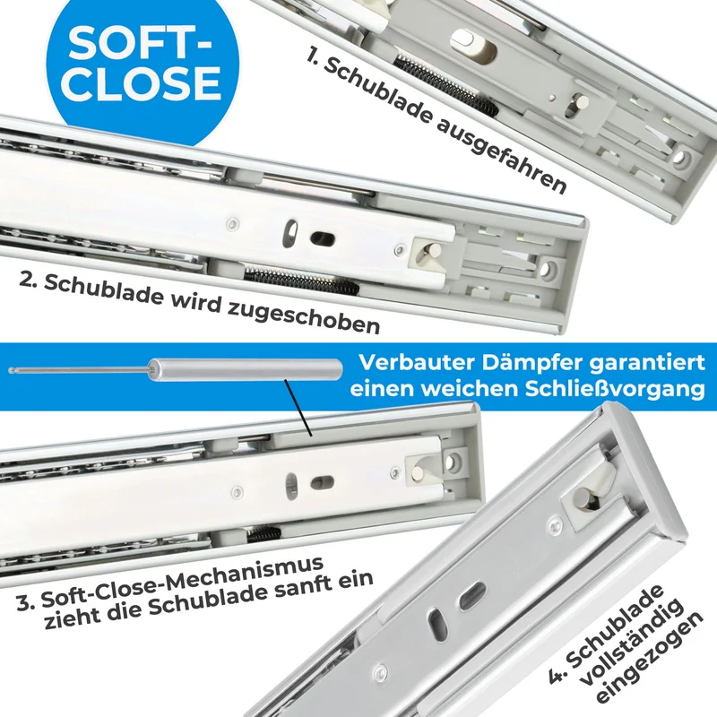 Schubladenschienen softclose 35mm Nut Stahl Schubladen Selbsteinzug