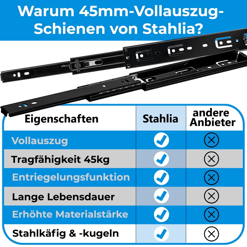 Schubladenschienen Vollauszug Schwarz 45mm Nut 1 Paar Gleitschienen