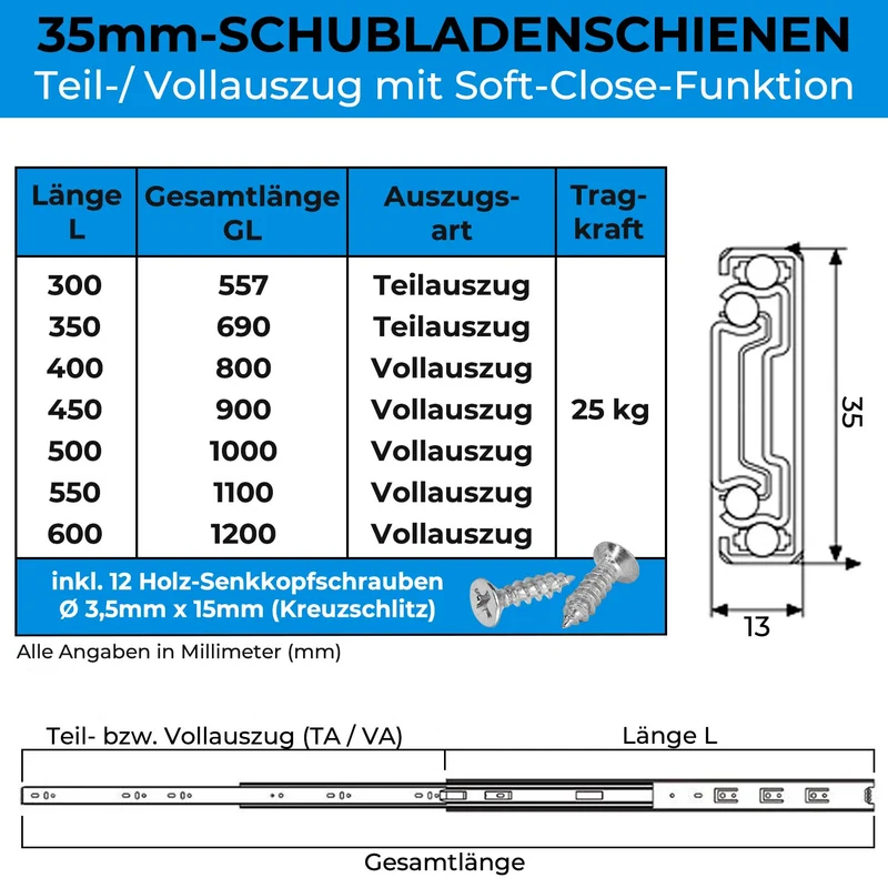 Schubladenschienen softclose 35mm Nut Stahl Schubladen Selbsteinzug