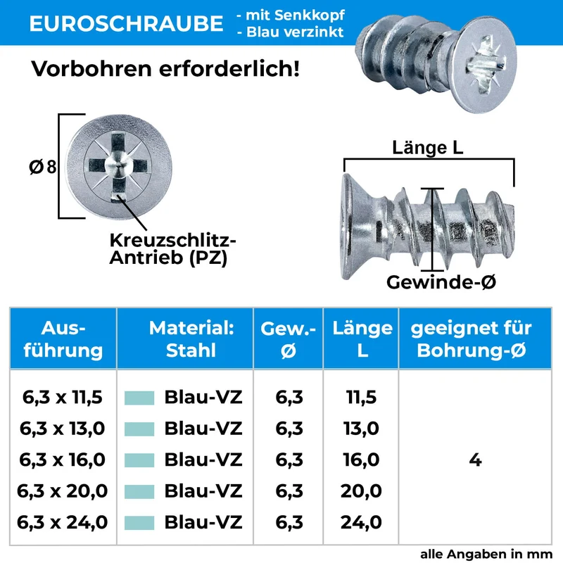 50x Euroschrauben mit Senkkopf verzinkt