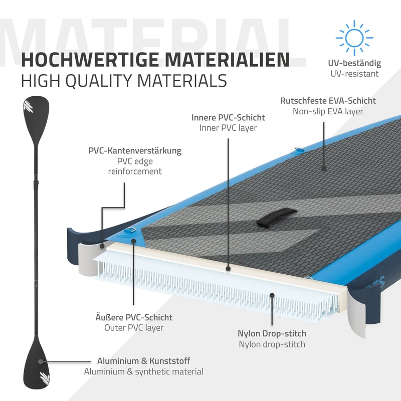 B-Ware Aufblasbares Stand Up Paddle Board mit Kajak Sitz 320x82x15 cm Blau aus PVC
