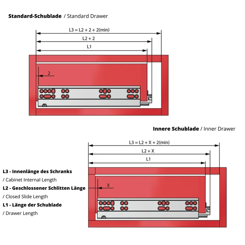 Soft-Close Unterflurführungen Schubladenschienen, Vollauszug 250mm - 600mm
