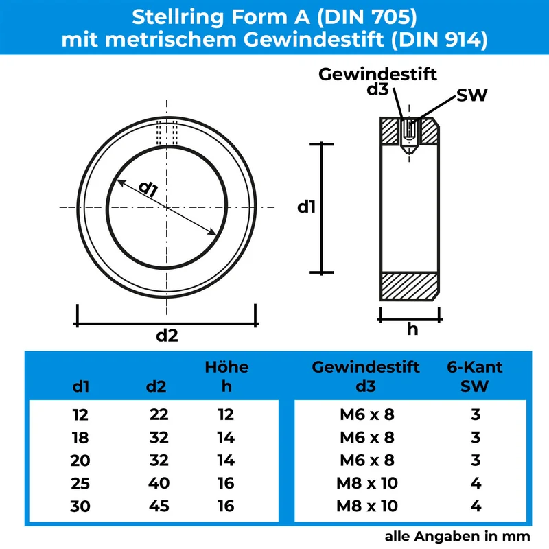 1x Stellring DIN 705 Edelstahl V2A A2 mit Gewindestift (DIN 914)