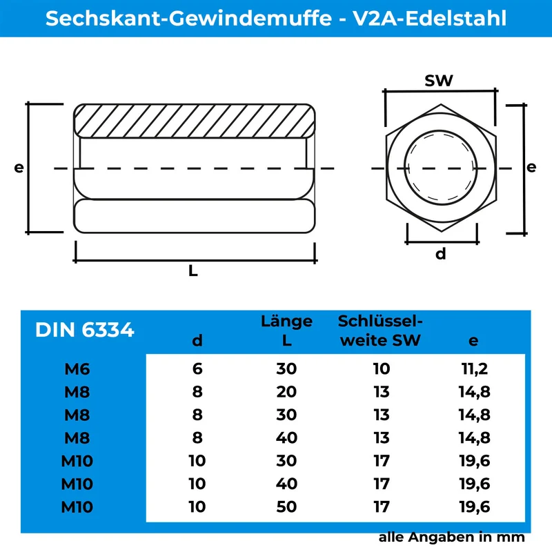 1x Gewindemuffe M6 - M10 Edelstahl A2 V2A Sechskant Verbindungsmuffe DIN 6334