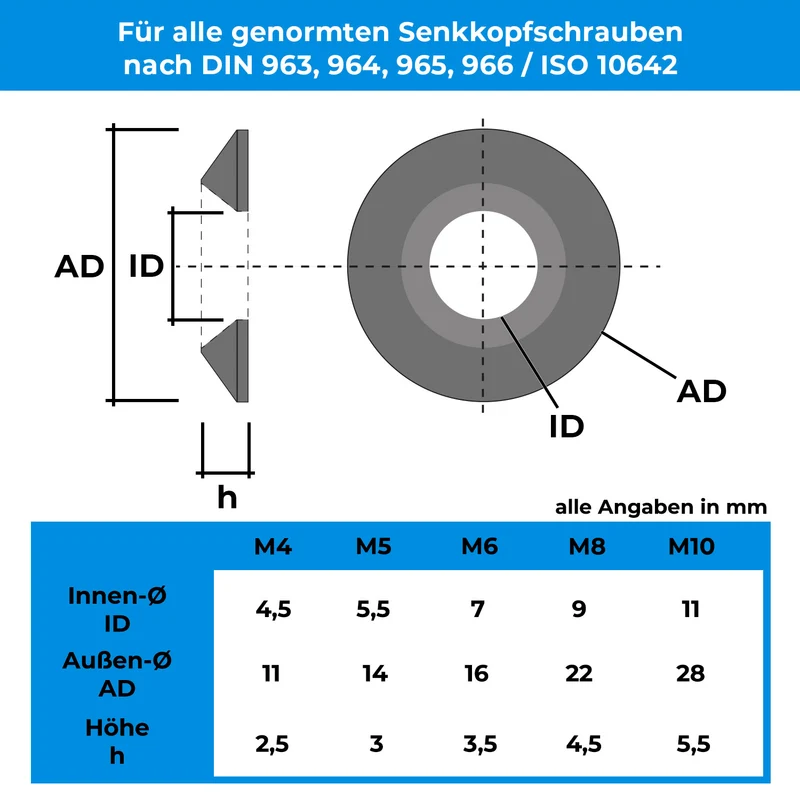 10x Zierscheiben Rosette gedreht Vollmaterial Edelstahl V2A A2 Unterlegscheiben für Senkkopfschrauben