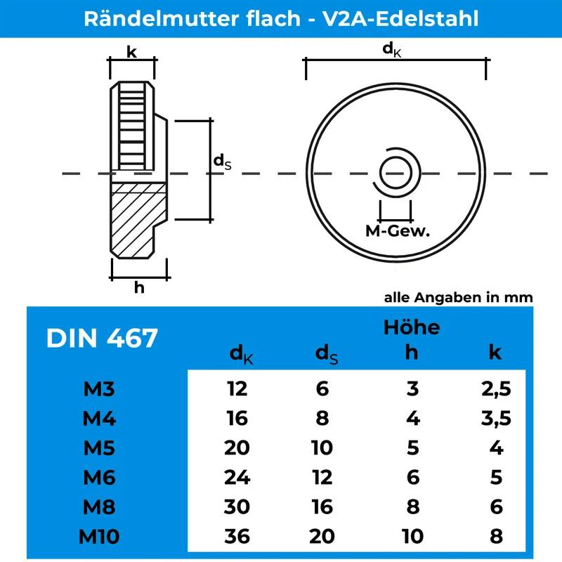1 x Rändelmutter M3 - M10 flache Form Edelstahl A2 V2A Edelstahlmutter mit gerändeltem Rand