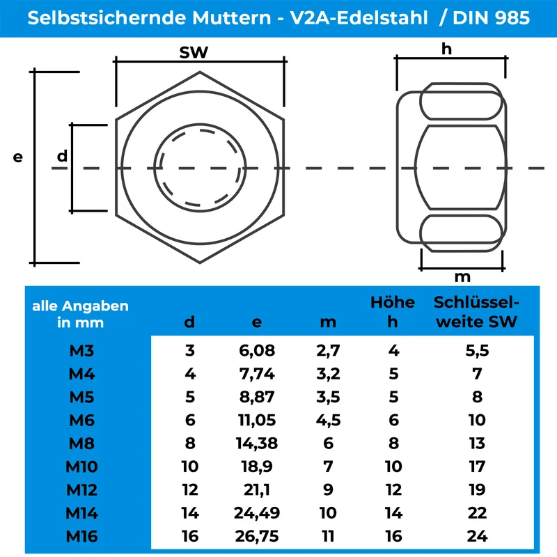 10x Selbstsichernde Muttern Edelstahl V2A A2 Sicherungsmutter Edelstahlmutter DIN 985