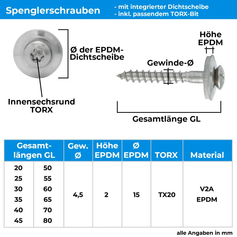 100x Spenglerschrauben Edelstahl VA V2A mit Dichtscheibe, inkl. 1x Bit