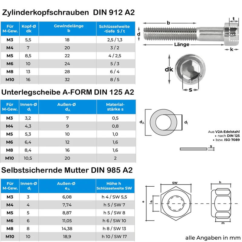 30er Set | 10x Zylinderschrauben + 10x Scheiben + 10x Sicherungsmuttern