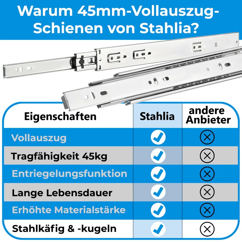 Schubladenschienen Vollauszug Stahl 45mm Nuthöhe 1 Paar Schienen