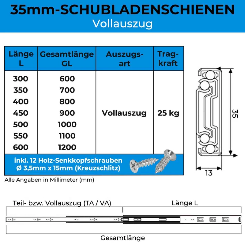 Schubladenschienen Vollauszug 35mm Nut Schienen aus Stahl 1 Paar