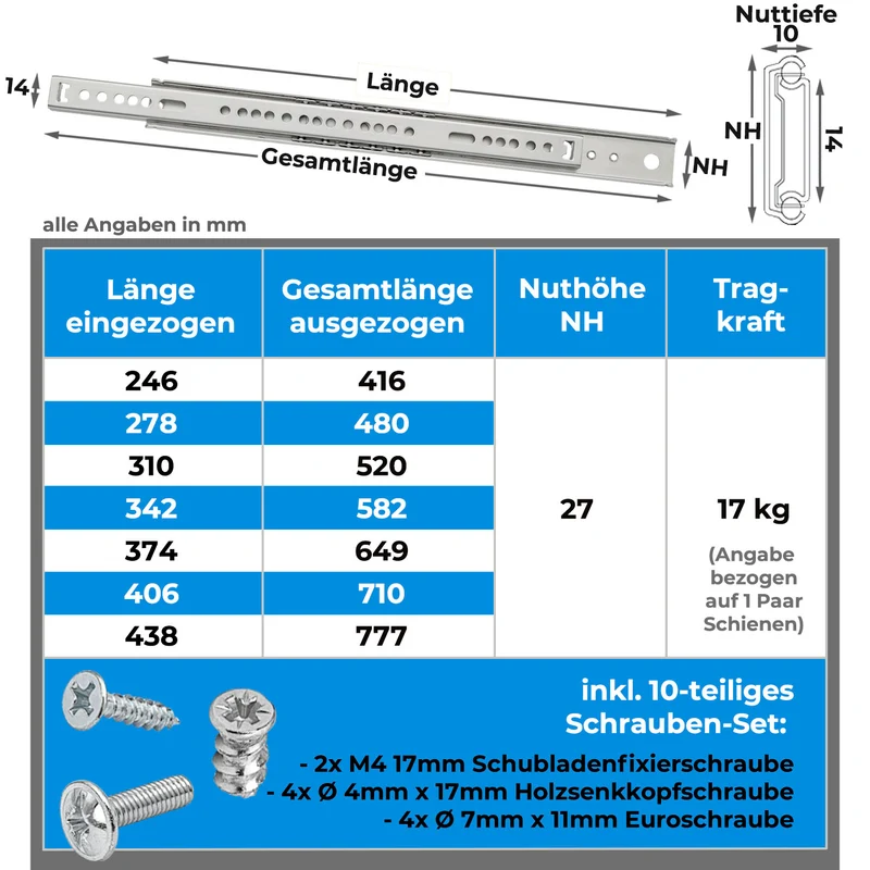 Schubladenschienen Stahl Teilauszug 27mm Nut 1 Paar Schubladenauszug