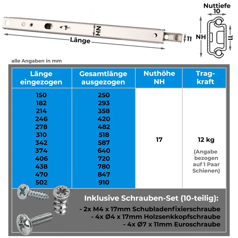 Schubladenschiene Teilauszug 17mm Nuthöhe aus Stahl 1 Paar