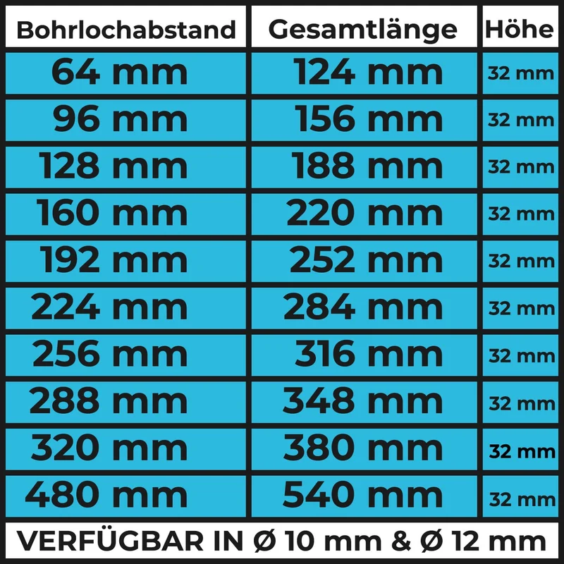 Möbelgriff Metall massiv Chrom hochglanz Stangengriff Durchmesser 10mm & 12mm