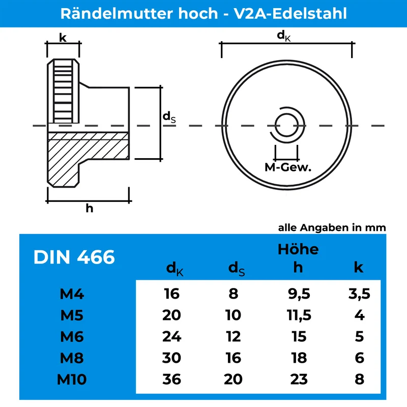 1 x Rändelmutter M4 - M10 hohe Form Edelstahl A2 V2A Edelstahlmutter mit gerändeltem Rand