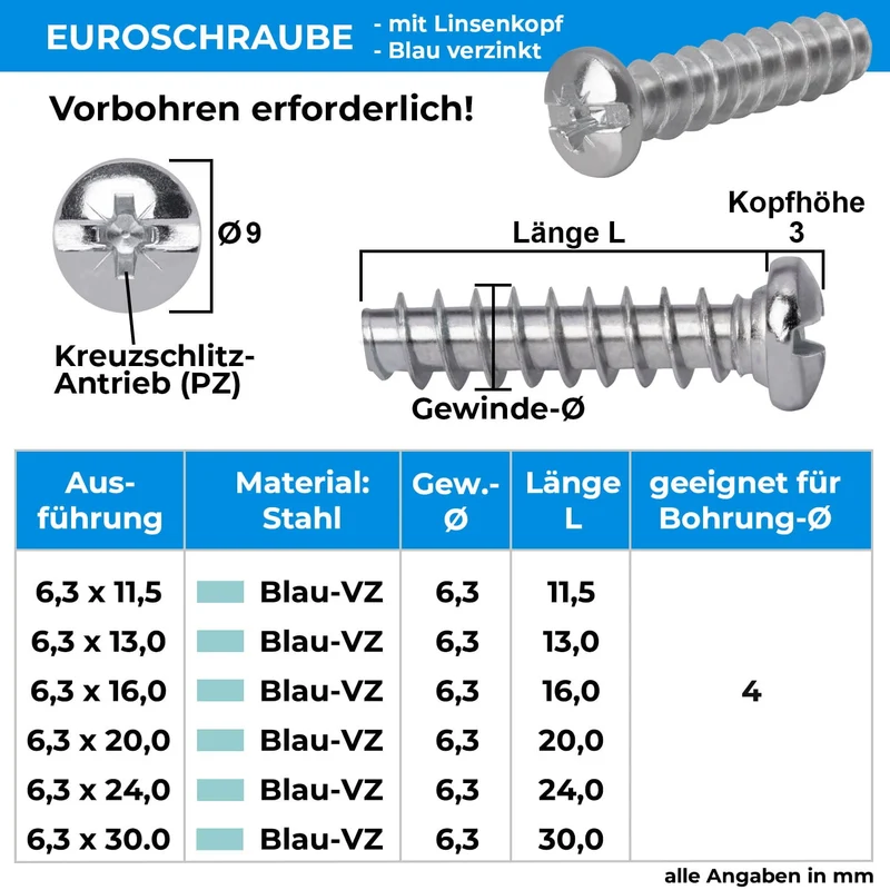 50x Euroschrauben mit Rundkopf verzinkt
