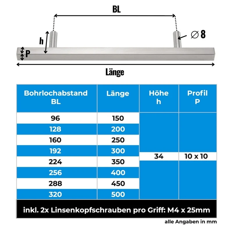Möbelgriff Edelstahl quadratisch Schrankgriff 10x10mm Profil