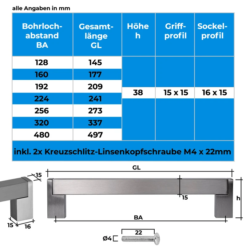 Möbelgriff Edelstahl Schubladengriff quadratisch 15x15mm Profil