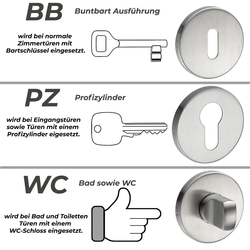 Türgriff Standard aus Edelstahl für Zimmertüren Türbeschläge Set EMILIA