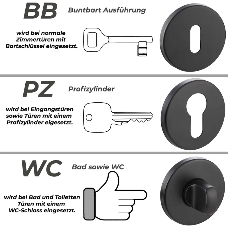 Türgriff Schwarz matt Standard aus Edelstahl Türklinken Set EMILIA