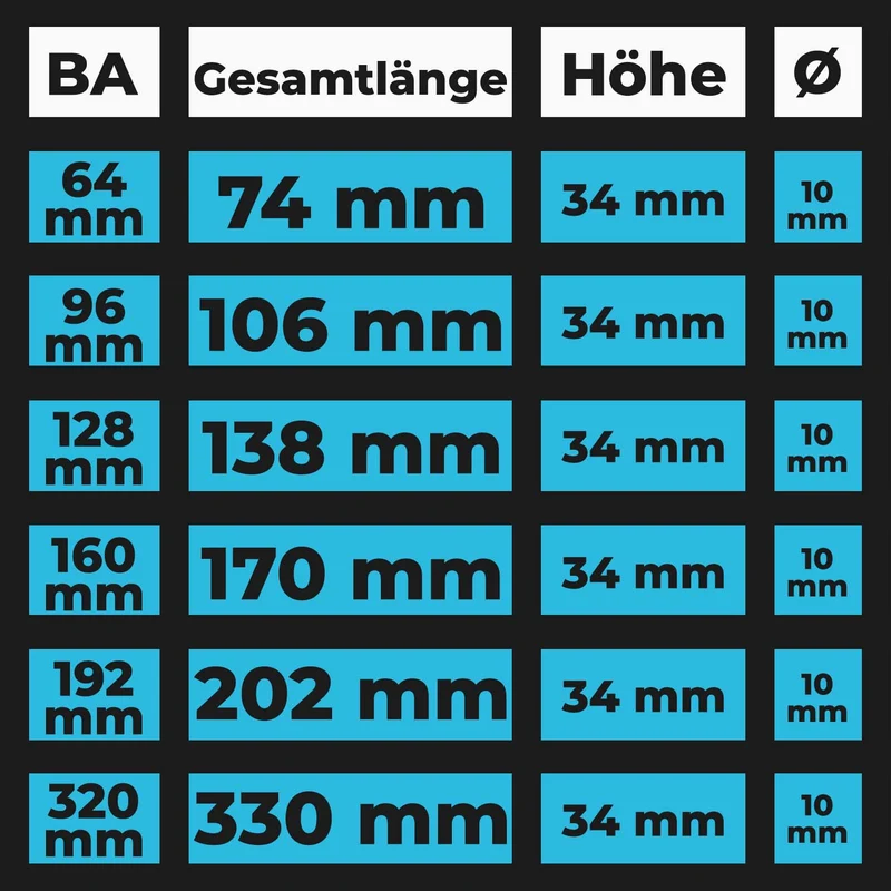 Möbelgriff Metall in Edelstahl Optik Bügelgriff 10mm Durchmesser