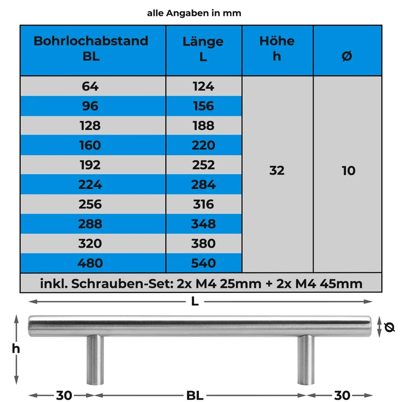 Möbelgriff Edelstahl gebürstet Stangengriff 10mm & 12mm Durchmesser
