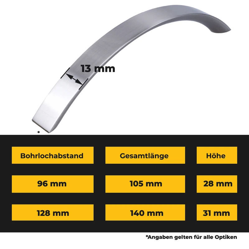 Möbelgriff Metall in Edelstahl FI, Messing Optik, Chrom Matt & Glanz