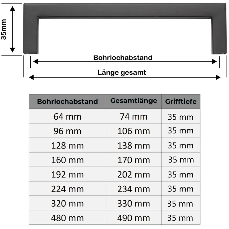 Möbelgriff Edelstahl quadratisch Schwarz matt mit Profil 10x10mm