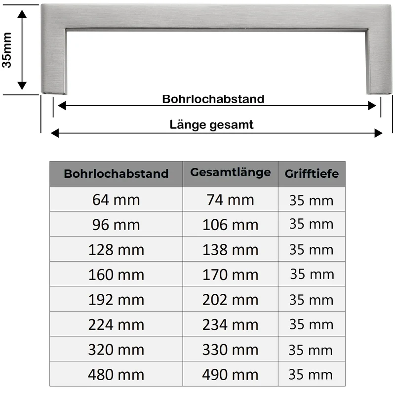 Möbelgriff Edelstahl quadratisch Schrankgriff 10x10mm Profil