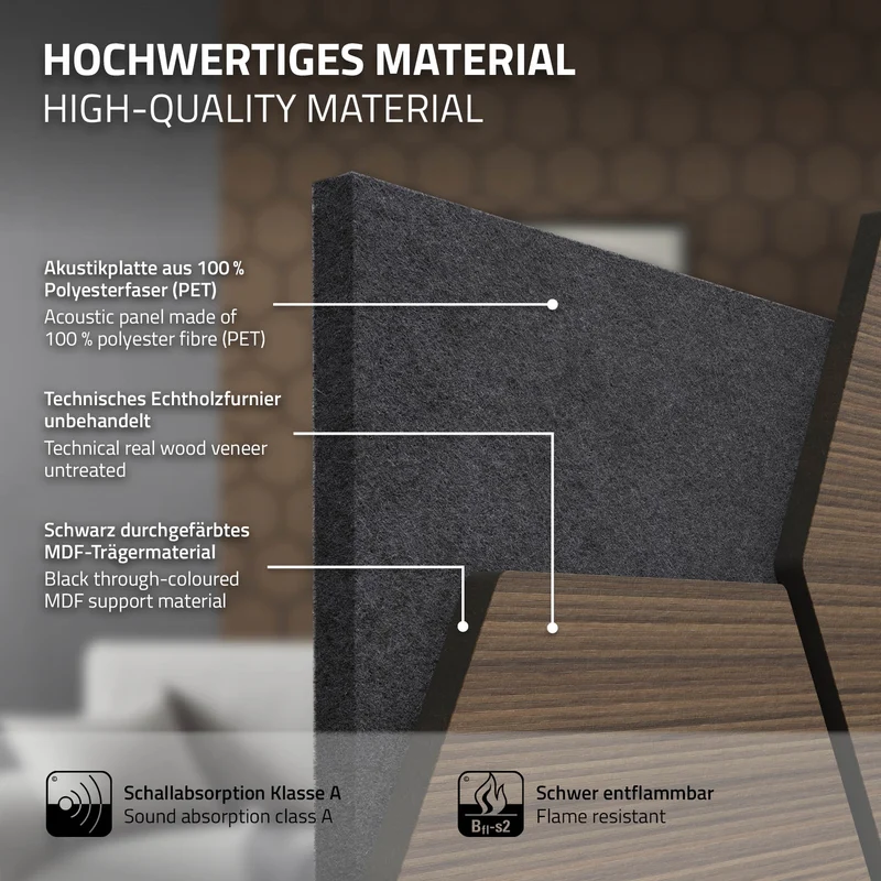 Akustikpaneele für 1m²
