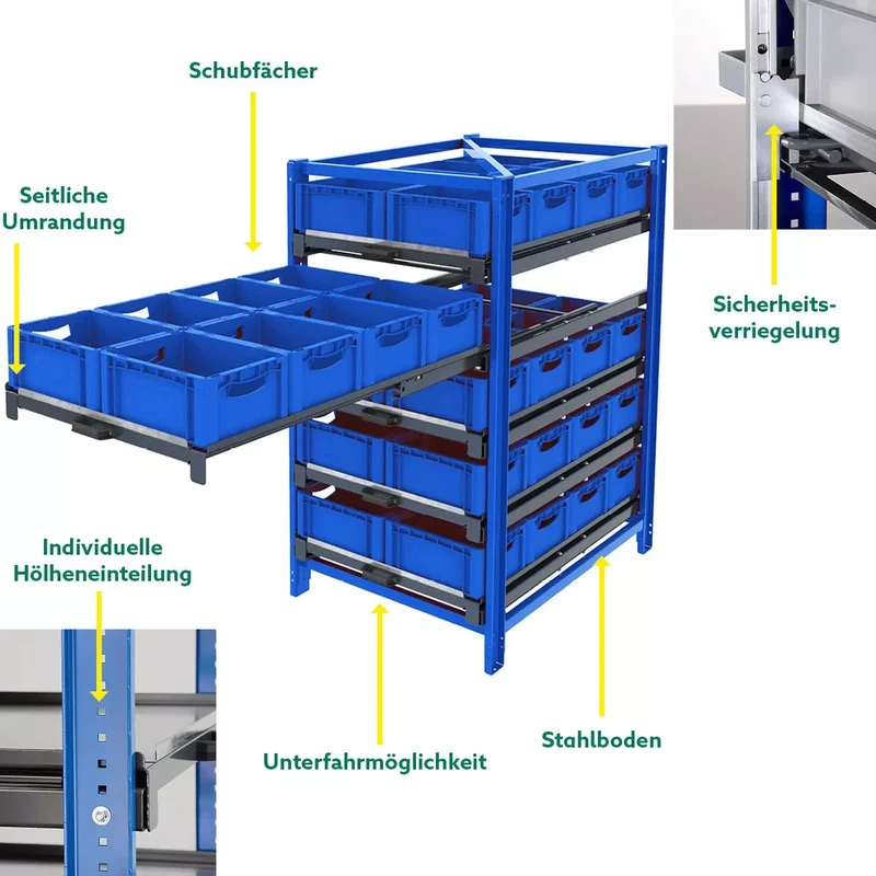 Kompaktes Auszugsregal mit einer Traglast von 200 kg beidseitig
