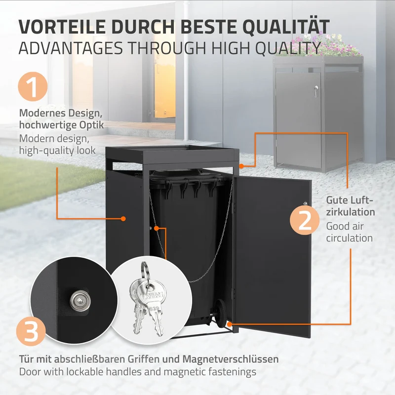 Mülltonnenbox Mülltonnenverkleidung mit Pflanzdach für bis zu 4 Tonnen je 240L aus Stahl