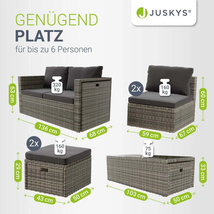 B-Ware Polyrattan Lounge Salou Gartenmöbel Set für 6 Personen wetterfest Polster grau