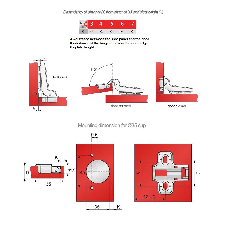 110° Soft-Close Scharnier Topfband, H0 Montageplatte mit EURO Schrauben, Innenanschlag