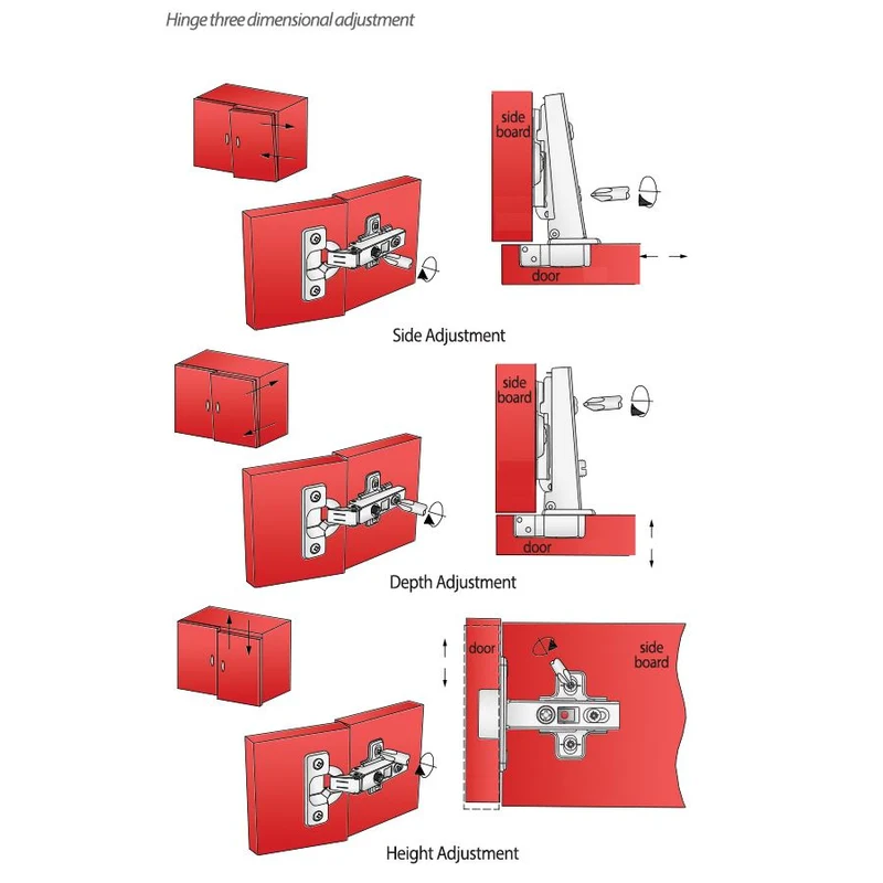 110° Soft-Close Scharnier Topfband, H0 Montageplatte mit EURO Schrauben, Eckanschlag