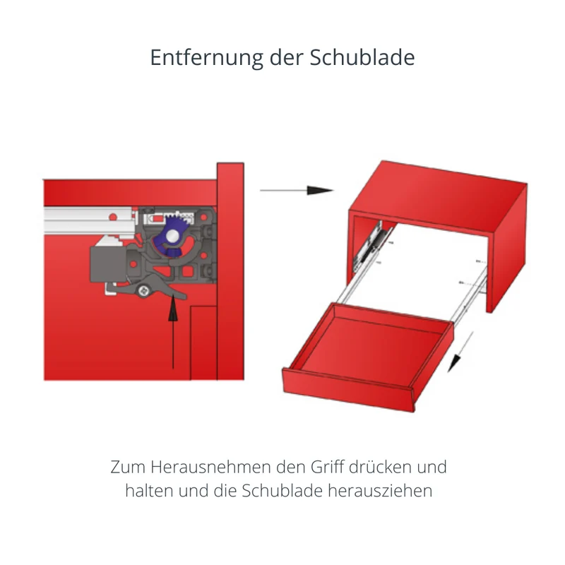 1 Satz Soft-Close Unterflurführungen Schubladenschienen, 3/4 Auszug