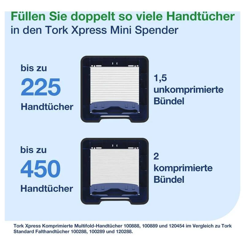 B-Ware Tork Papierhandtuchspender Xpress Mini H2 Hygienespender weiß 302x295mm 1 Stück
