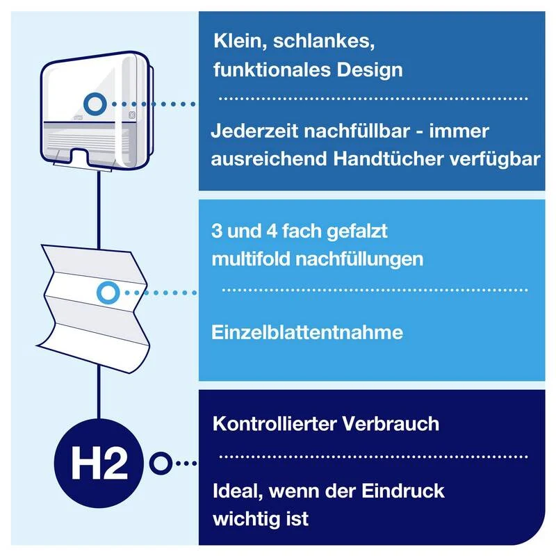 B-Ware Tork Papierhandtuchspender Xpress Mini H2 Hygienespender weiß 302x295mm 1 Stück