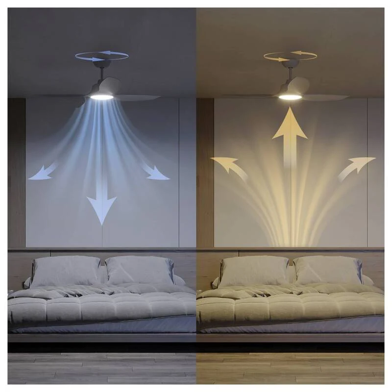 B-Ware Philips Deckenventilator Ventilator LED Licht Weiß Fernbedienung Wohnzimmer